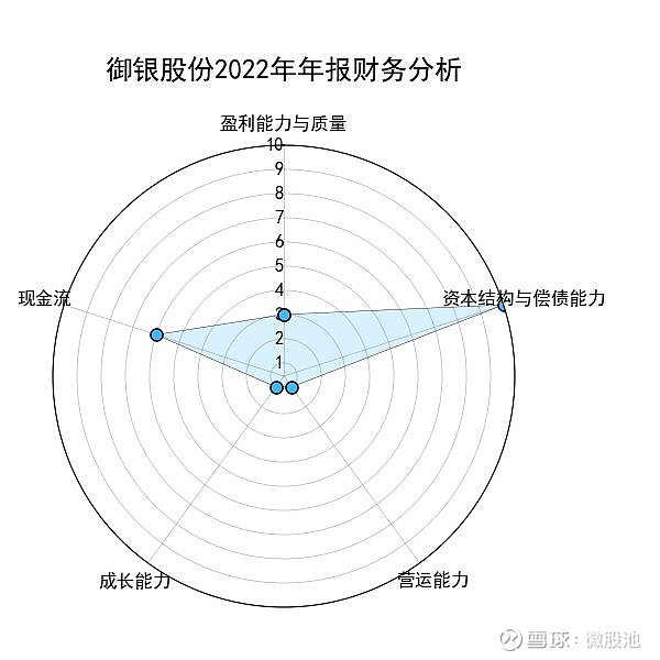 御銀股份最新動(dòng)態(tài)全面解讀