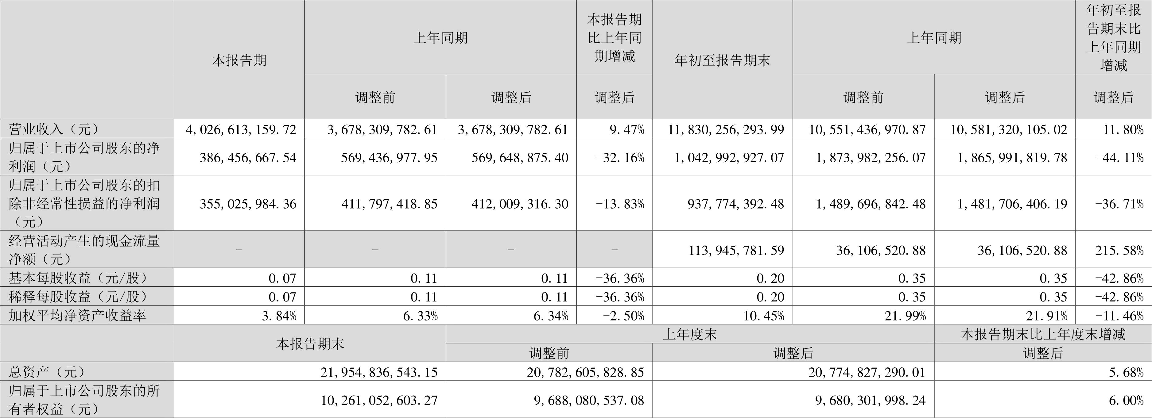 浙富控股最新消息全面解讀