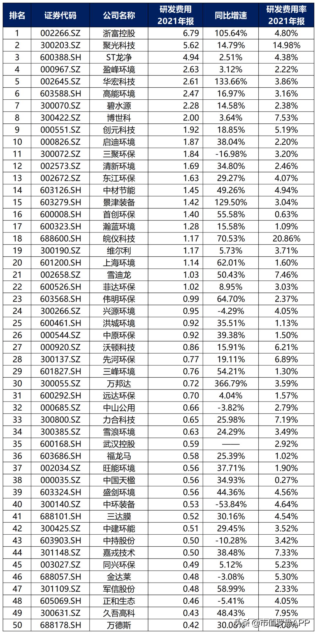 浙富控股最新消息全面解讀