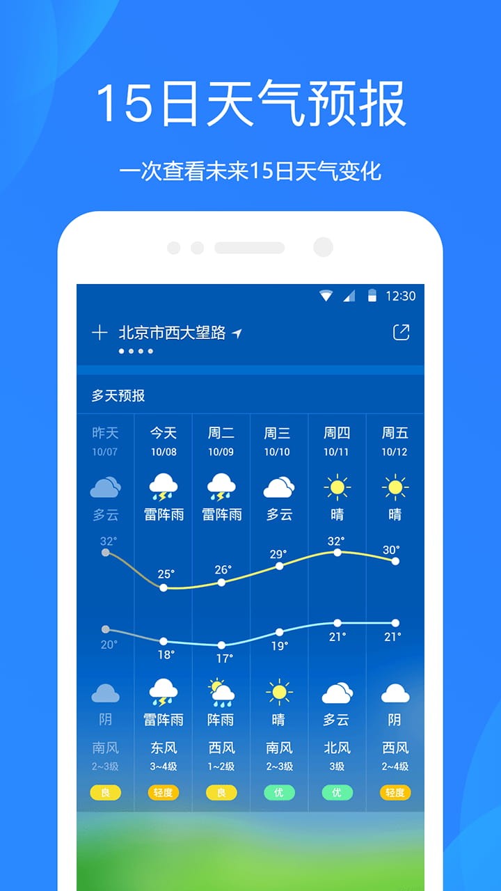 富锦市最新天气预报通知