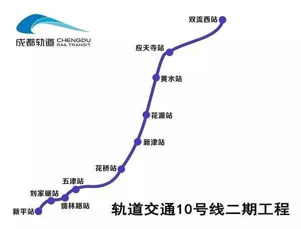 地鐵19號(hào)線最新線路圖及詳細(xì)概述