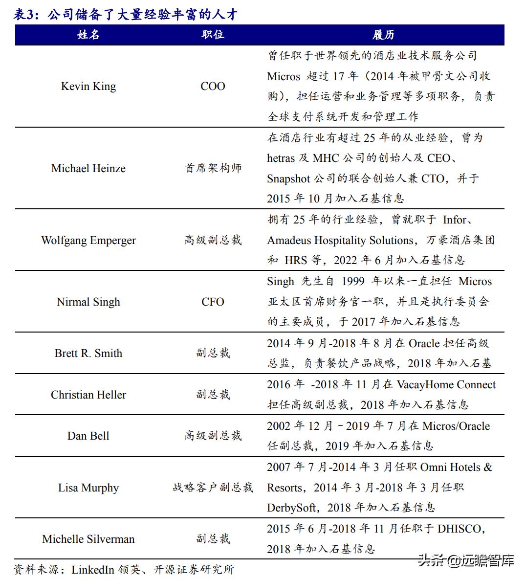 石基信息最新動(dòng)態(tài)，引領(lǐng)行業(yè)變革，塑造未來(lái)格局