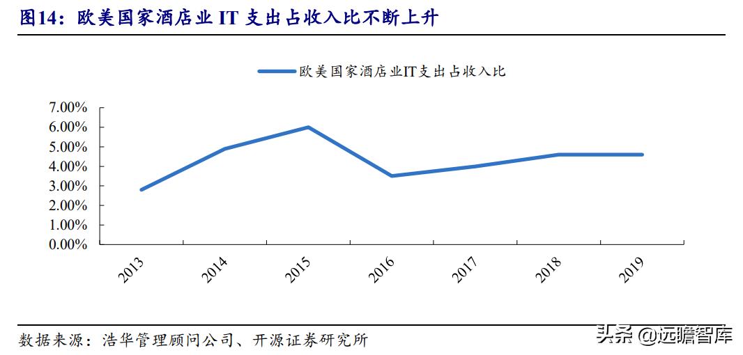 石基信息最新動(dòng)態(tài)，引領(lǐng)行業(yè)變革，塑造未來(lái)格局