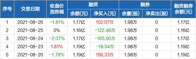 中嘉博創(chuàng)最新動(dòng)態(tài)全面解析