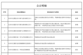 湖南最新人事任免公示，新篇章序幕拉開