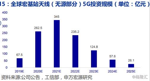 通宇通訊最新動態(tài)全面解讀