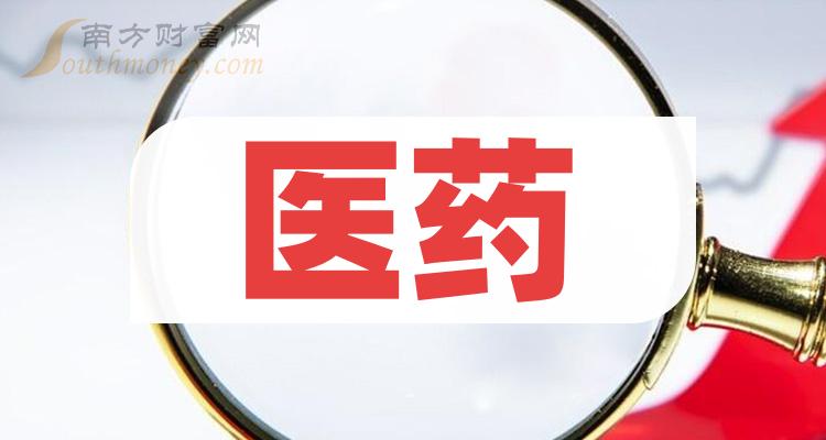 通策醫(yī)療引領(lǐng)行業(yè)變革，塑造未來醫(yī)療格局的最新動態(tài)報道。