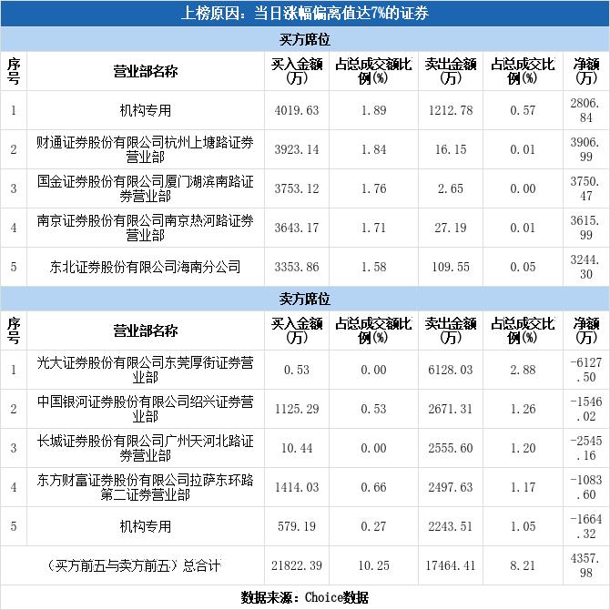 寶鷹股份最新動(dòng)態(tài)全面解析