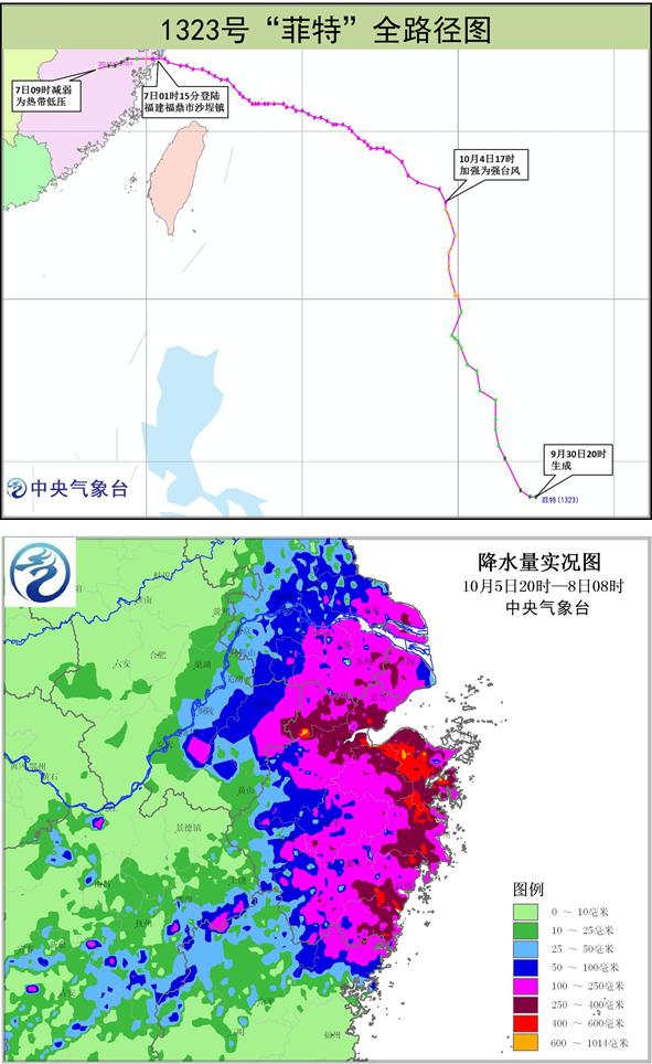 安吉臺(tái)風(fēng)最新動(dòng)態(tài)，全方位應(yīng)對(duì)與實(shí)時(shí)關(guān)注