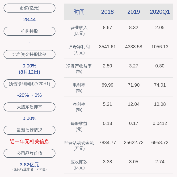 2024年11月20日