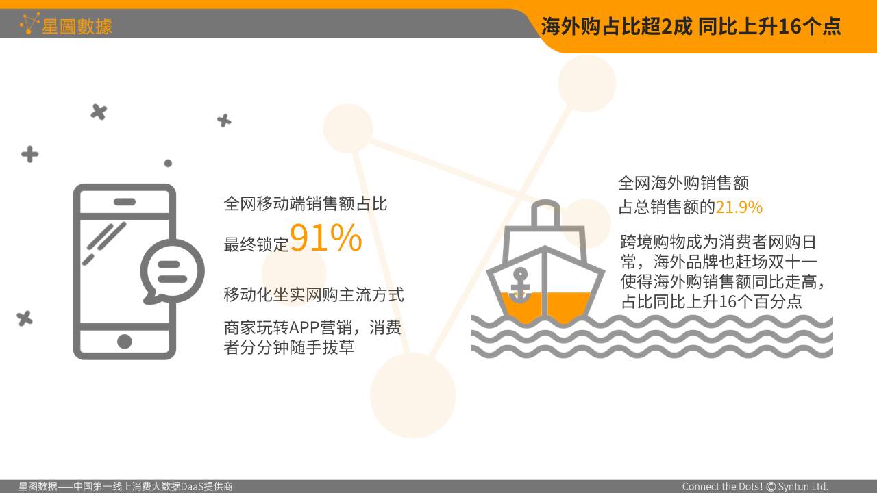 2024新奥历史开奖记录香港,全面分析应用数据_桌面版62.747