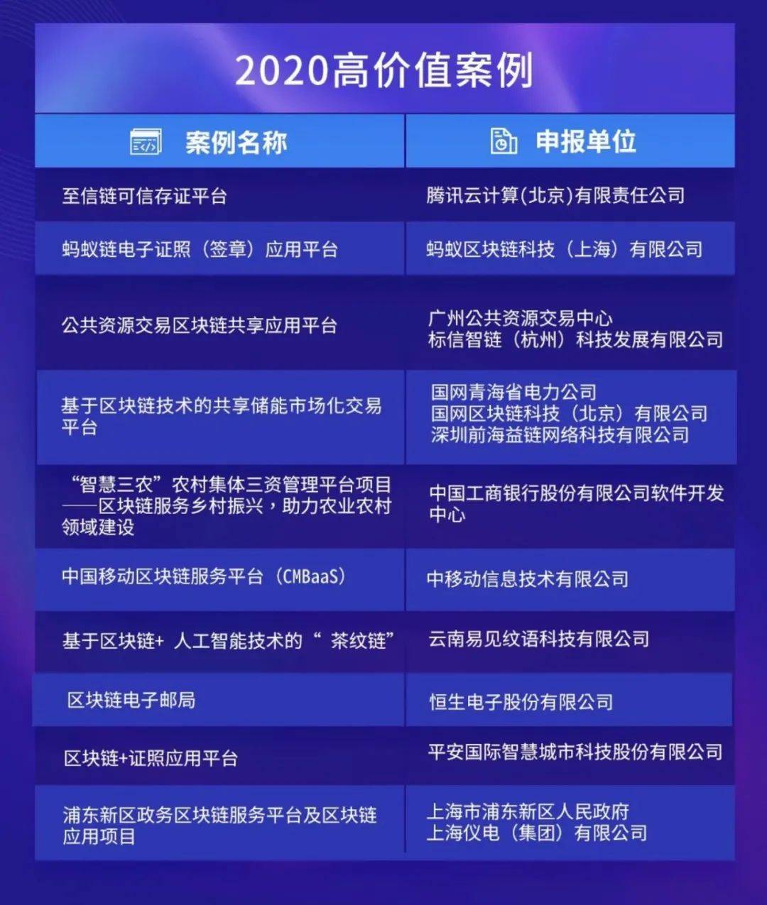 62669cc澳彩资料大全2020期,可靠操作方案_旗舰款63.260