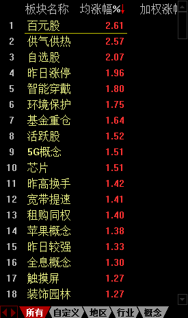 人才招聘 第12页