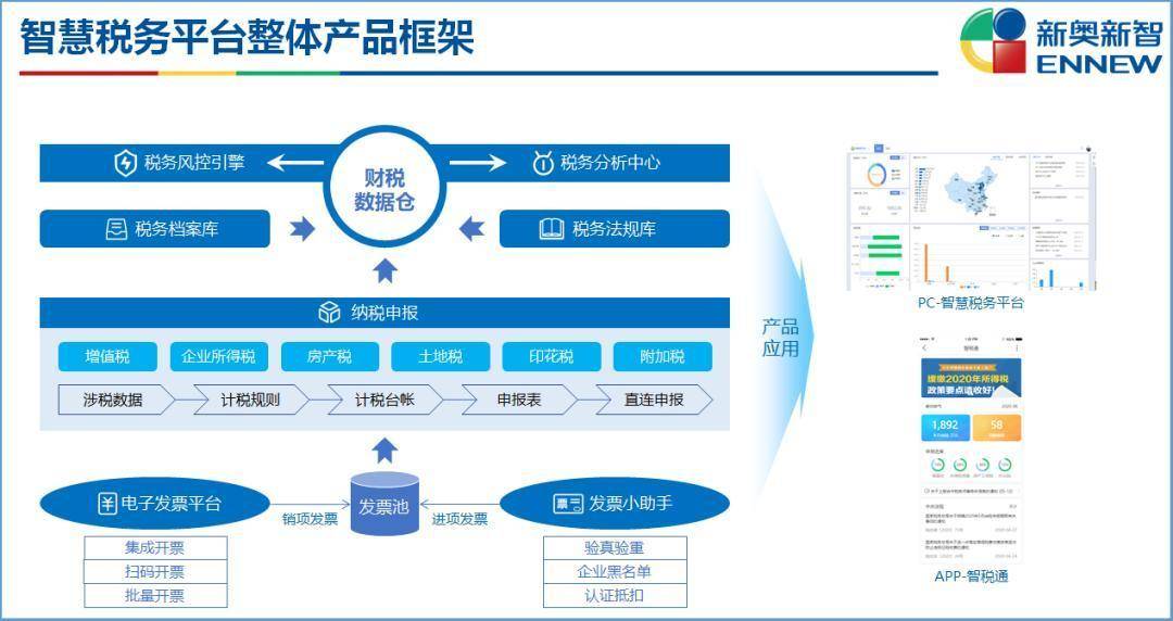 新奥内部免费资料,实地分析数据设计_特供款17.931