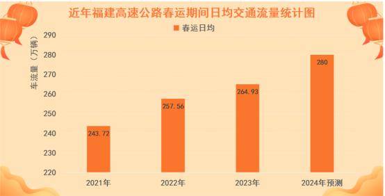 600图库大全免费资料图2024,高速方案规划响应_Gold37.73