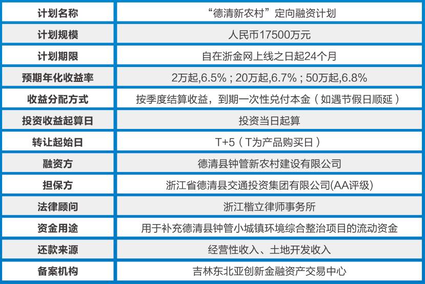 2024澳门今晚开特马开什么,持续计划解析_Advance97.390