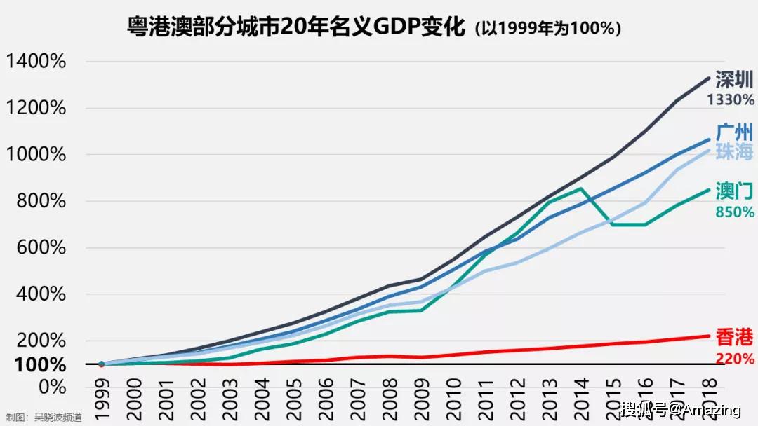 九零后丨寞情