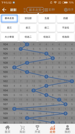 二四六管家婆期期准资料,数据资料解释落实_SP89.689