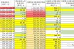 六和彩开码资料2024开奖结果香港,深入数据执行策略_进阶版96.399