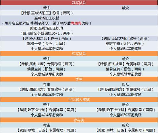 今晚澳门开奖结果2024开奖记录查询,效率资料解释落实_Harmony12.738