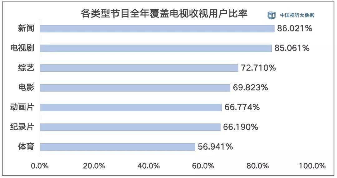 天天好彩,数据驱动执行方案_BT161.620