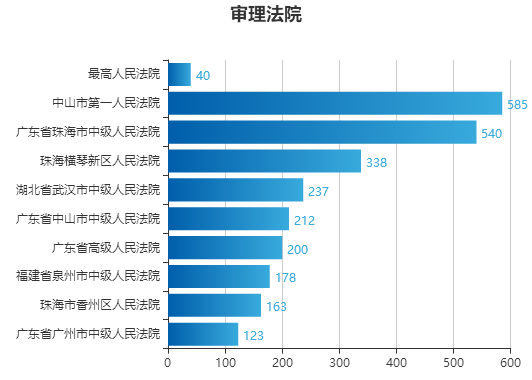 2020年新澳门免费资料大全,数据导向设计解析_轻量版59.471