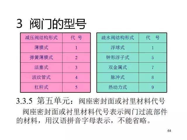 7777788888新奥门开奖结果,精细解析说明_win305.210