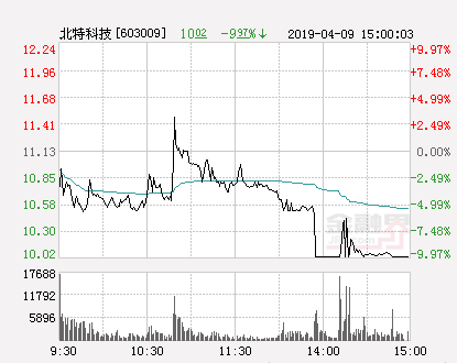 北特科技最新动态全面解读