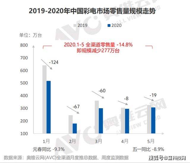 新奥彩资料免费提供353期,科学分析解释定义_soft76.60