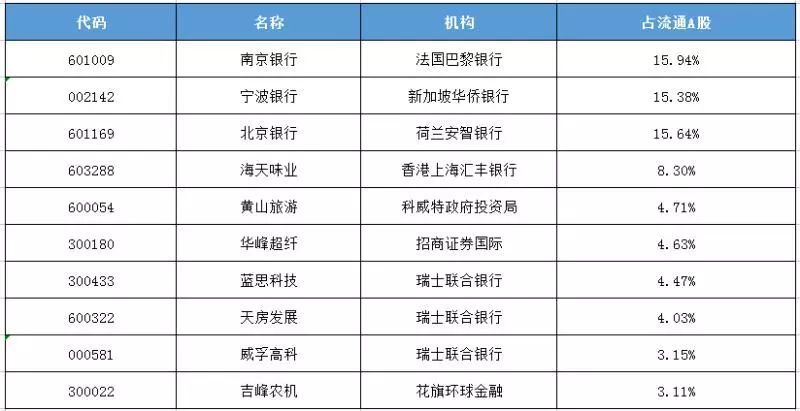 2024新奥历史开奖记录大全,实地研究数据应用_领航版65.534