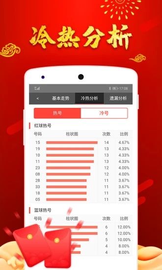 800百图库澳彩资料,专业分析解释定义_专业款11.210