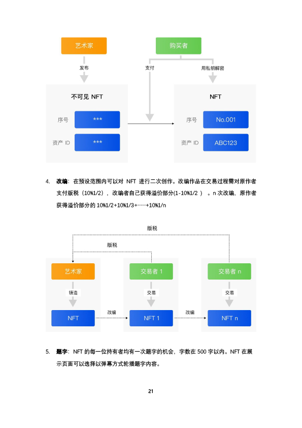 比原链最新价格动态与市场影响力分析