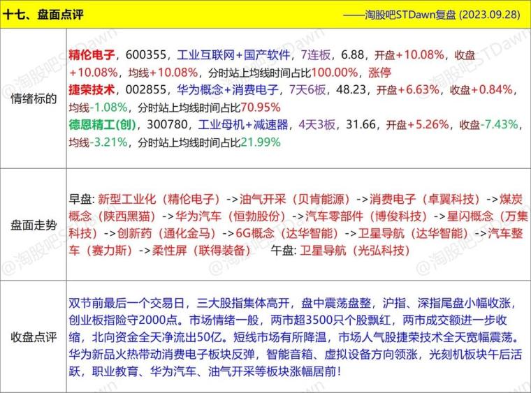 新澳天天开奖资料大全最新54期,真实数据解释定义_Console58.756