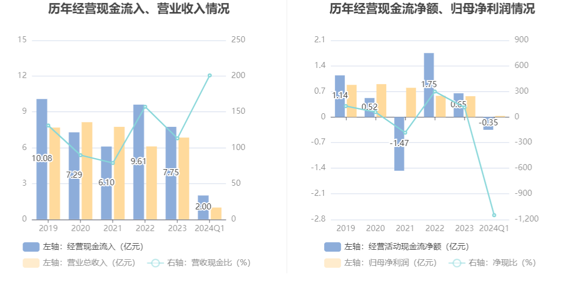 2024澳门码今晚开奖结果,持久设计方案策略_7DM96.305