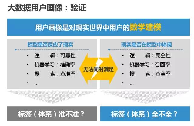 新奥内部精准大全,全面实施策略数据_标准版87.743