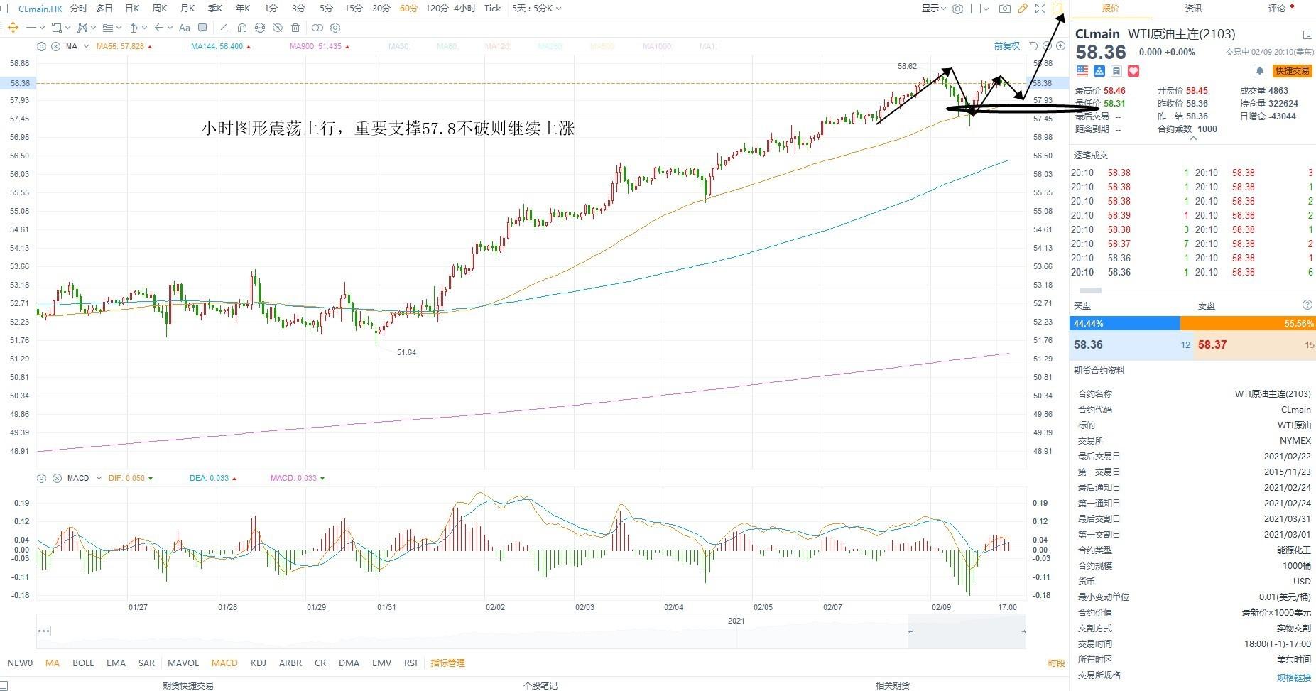 外汇最新即时行情深度解读与分析