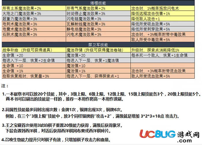 全年资料免费大全正版资料最新版,灵活操作方案设计_DP44.209