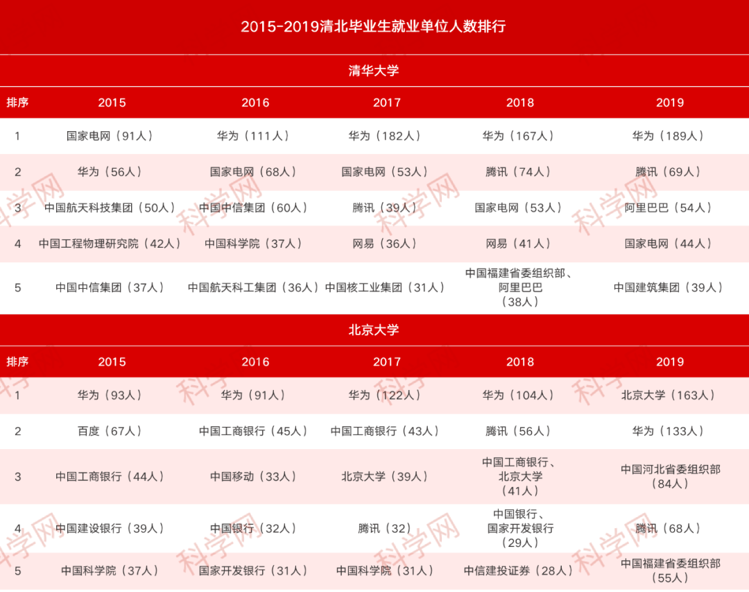 新奥天天彩免费资料大全历史记录查询,数据解析说明_Chromebook35.655