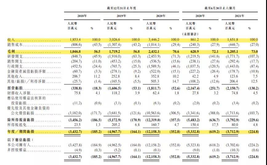 777777788888888最快开奖,科学研究解析说明_W85.265