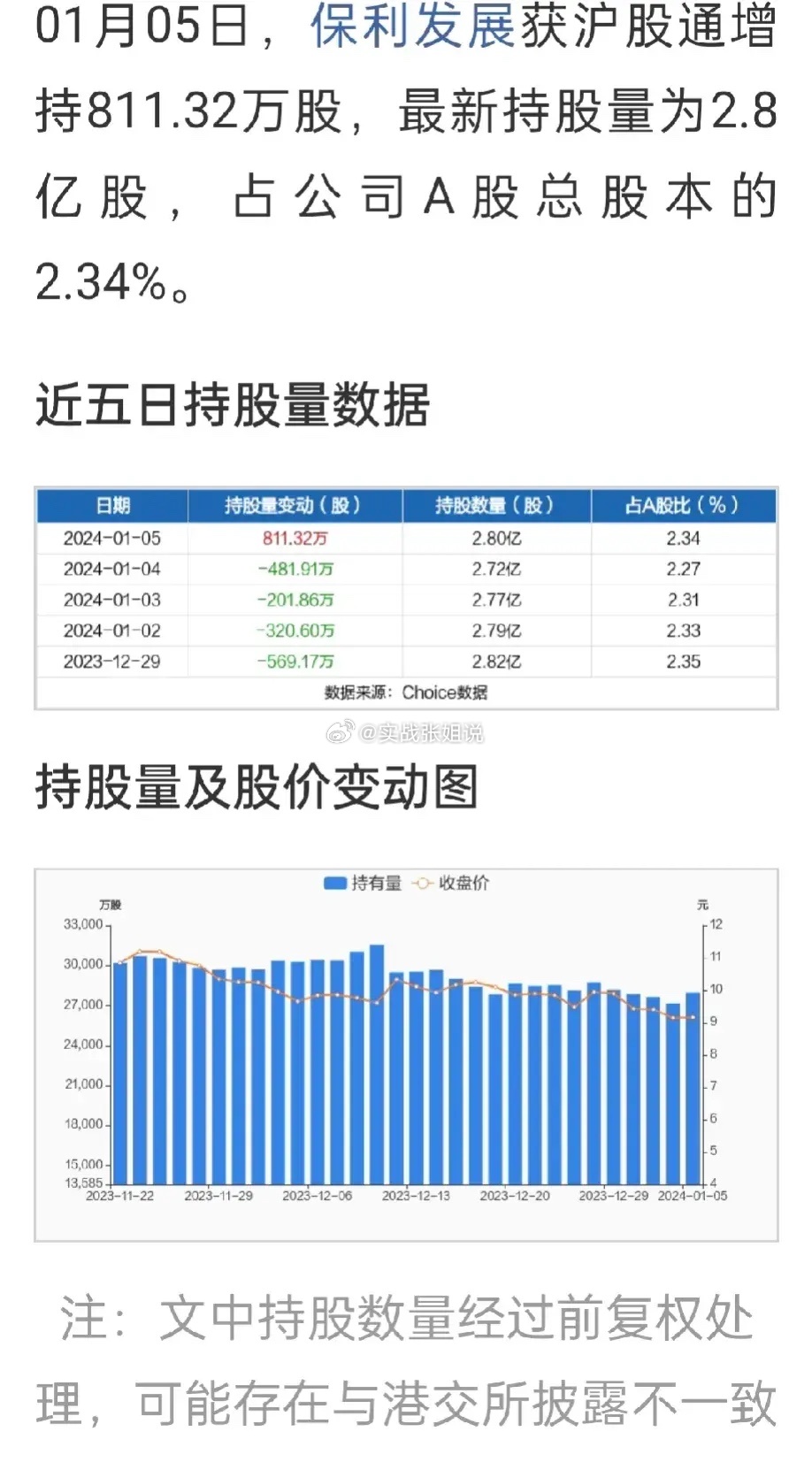 新奥门开奖结果2024,真实数据解析_AR版36.642