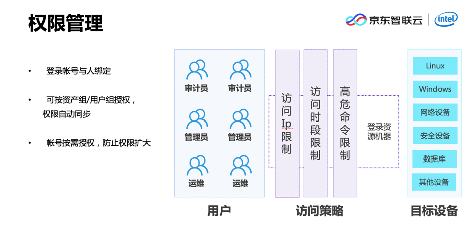 7777788888新版跑狗图,高效实施方法解析_iPad65.54