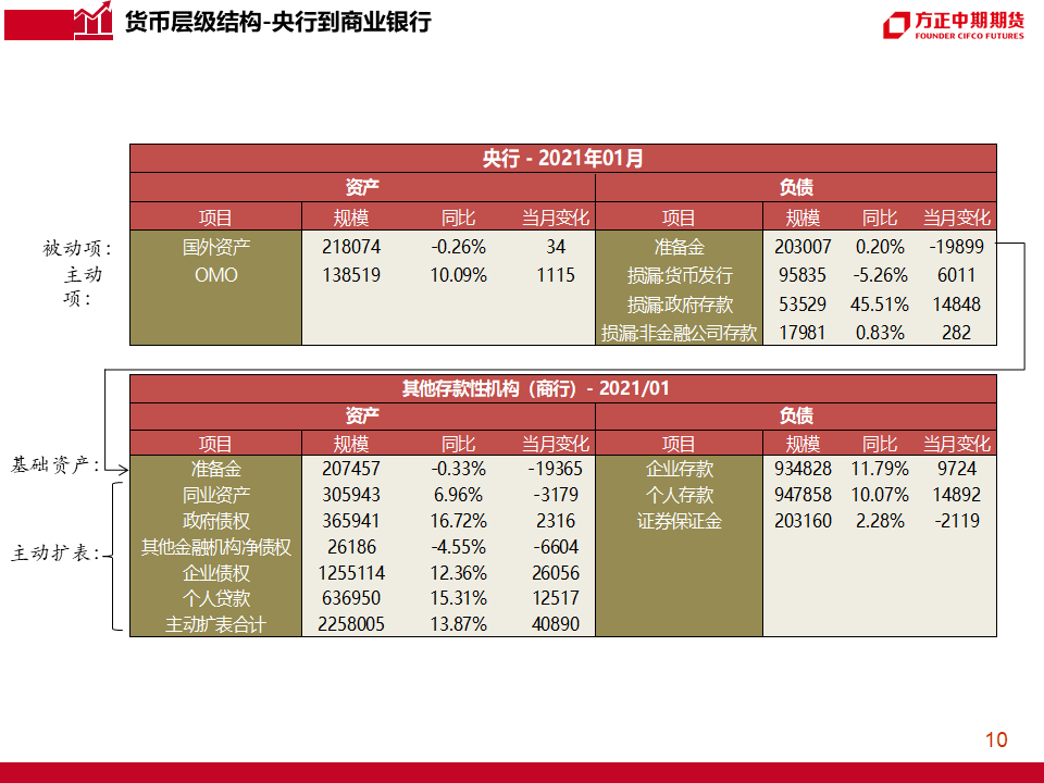 新奥天天免费资料单双中特,状况分析解析说明_粉丝款92.286