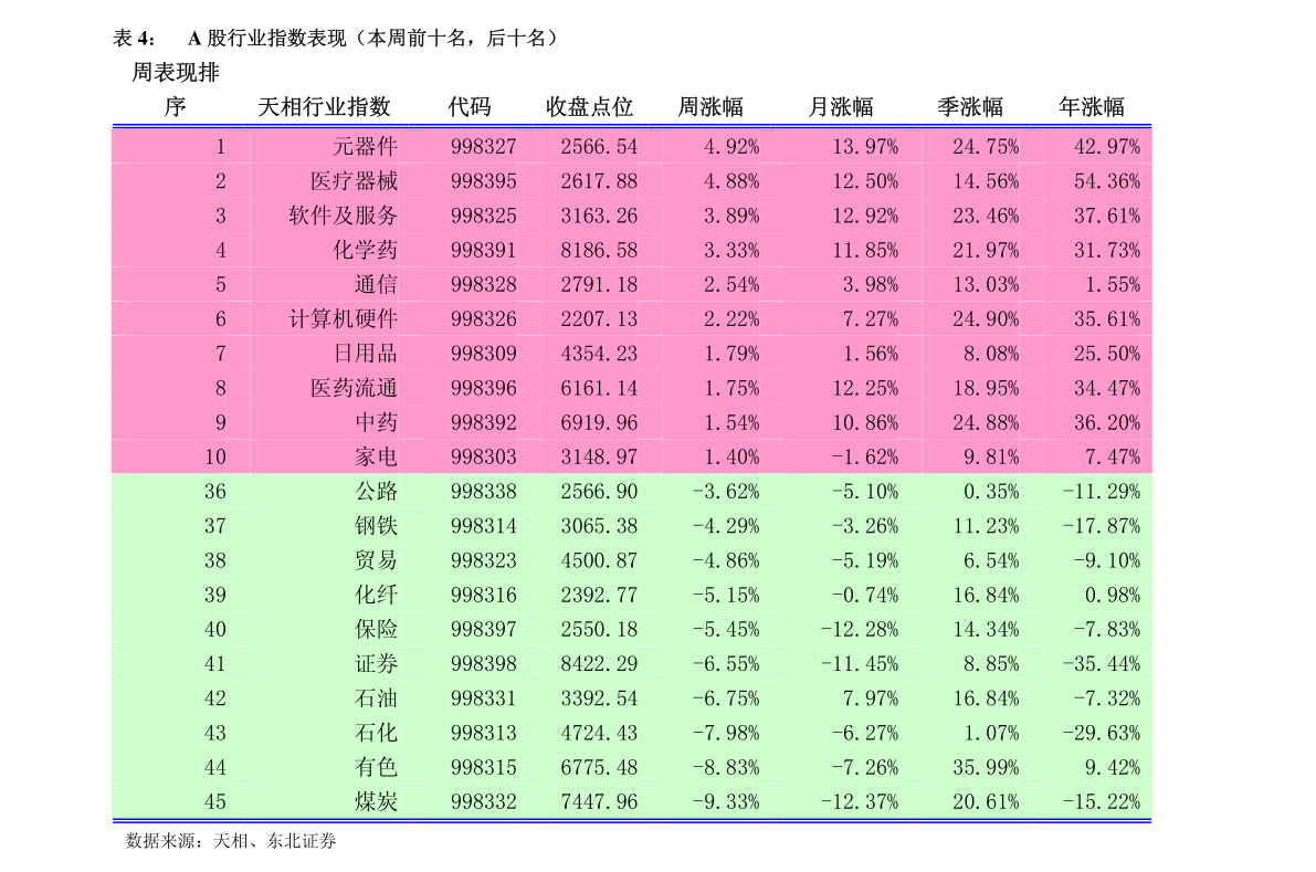 新2024年澳门天天开好彩,收益成语分析落实_iShop29.891