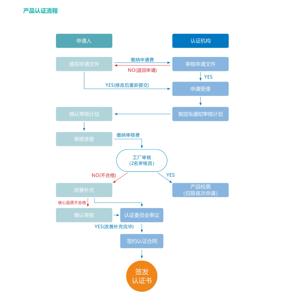 广东八二站资料大全正版官网,标准化流程评估_挑战款12.587