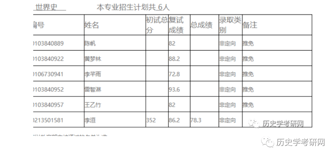 新澳历史开奖记录查询结果,专家分析解释定义_旗舰款82.719