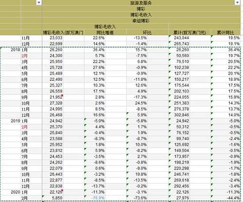 奥门天天开奖码结果2024澳门开奖记录4月9日,确保解释问题_P版45.369