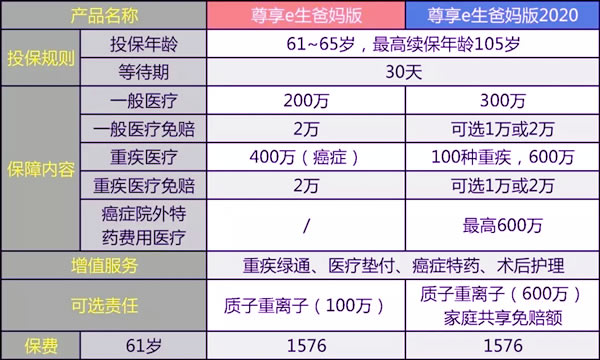 新奥天天彩免费资料最新版本更新内容,可靠解答解释定义_L版38.197