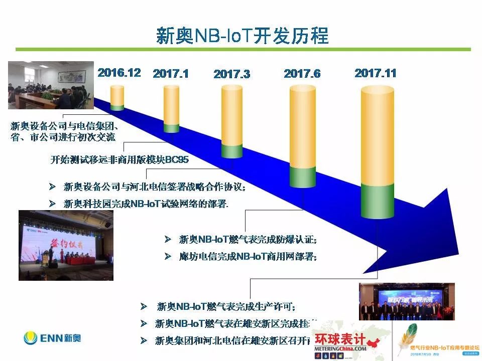 新奥内部免费资料,实效设计解析_XT27.680