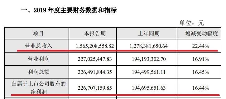 今晚上澳门特马必中一肖,经典解答解释定义_免费版57.933