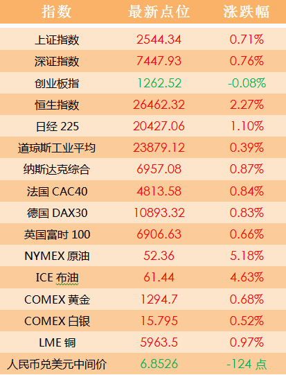 2024澳门天天开好彩大全香港,数据驱动决策执行_Q26.867